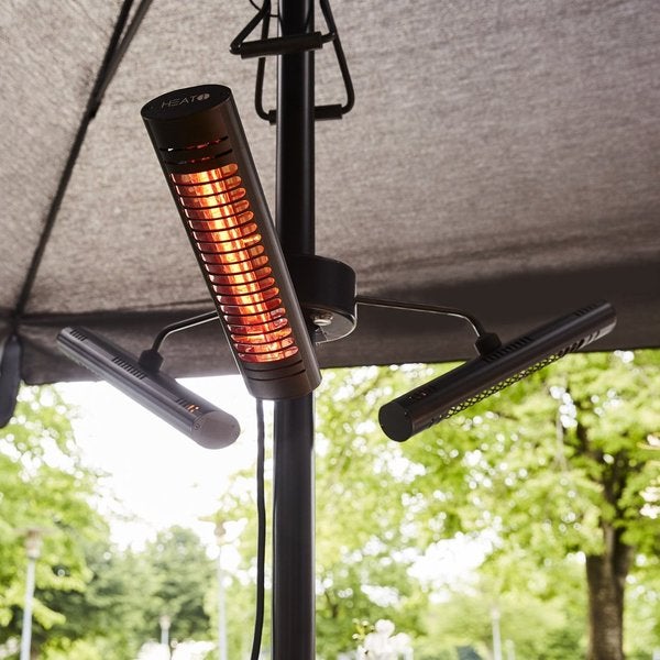 HEAT1 ECO High-line 3 x 670 W