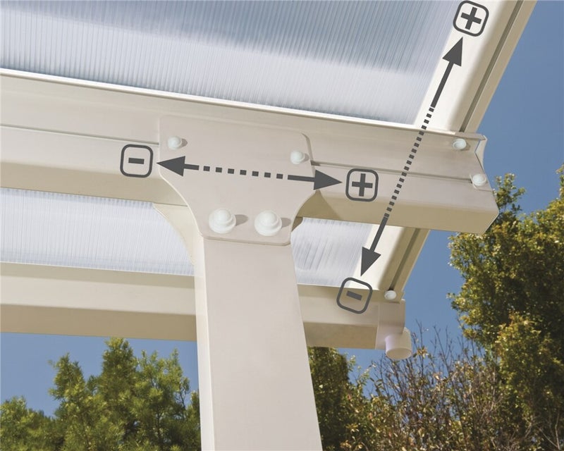 Palram - Canopia Feria terassikatos 12,5 m2, valkoinen