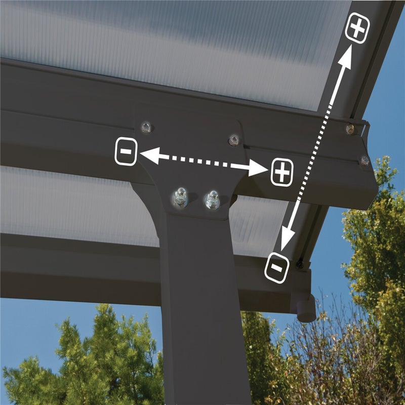 Palram - Canopia Feria terassikatos 25,1 m2, antrasiitti