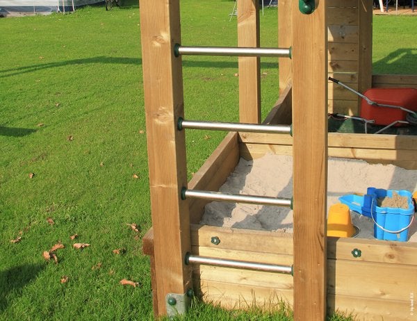 HY-LAND, malli 2, sis&auml;lt&auml;&auml; puuosat