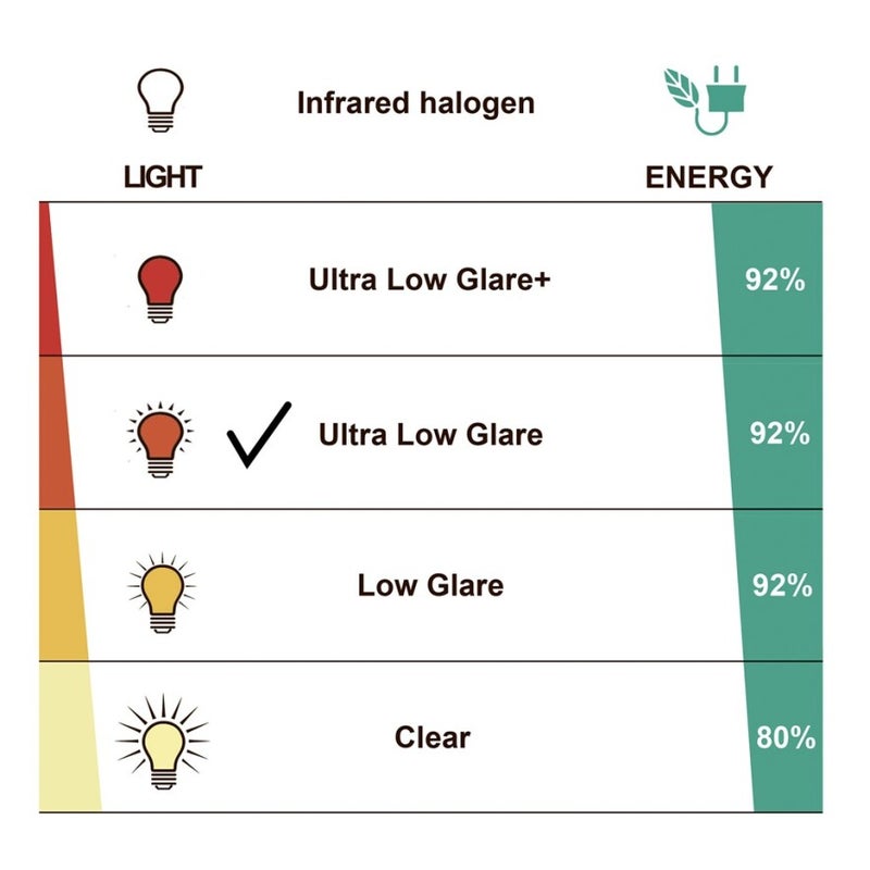HORTUS Terassil&auml;mmitin sein&auml;malli 500/1000/1500 W, GT, 51 cm, kaukos&auml;&auml;din, antrasiitti